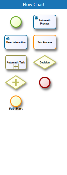 Flow chart.png