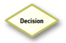 decision.png