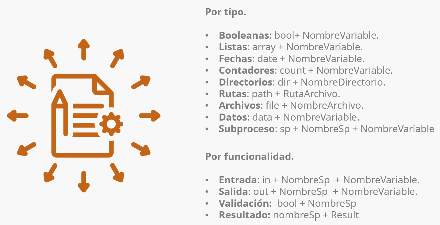 nombramientoVariables.png